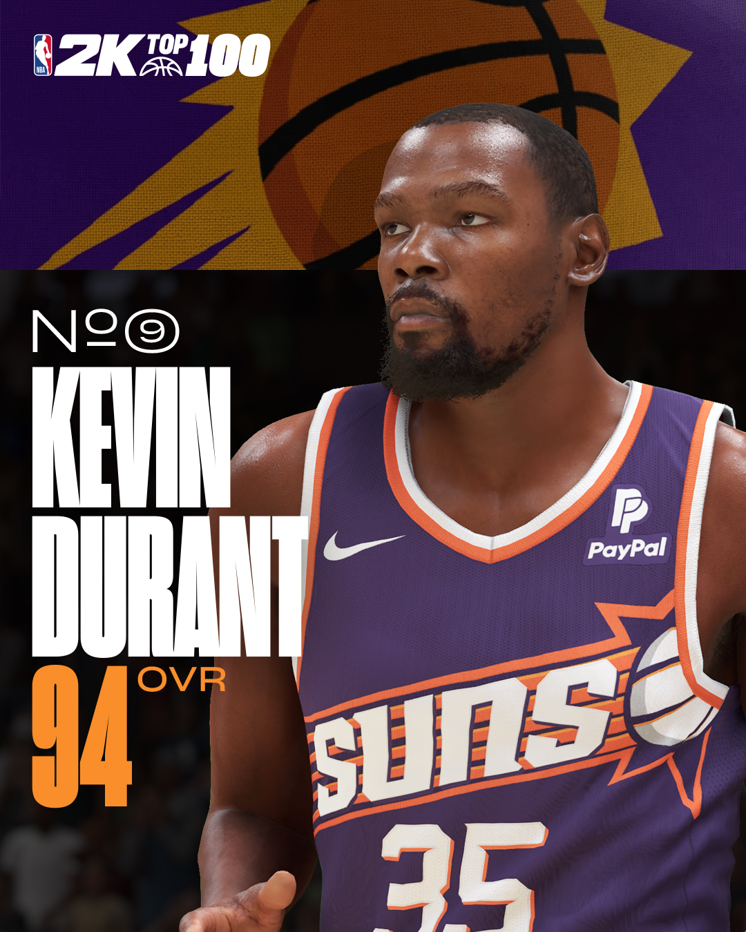 ️NBA2K25能力值第9名：杜兰特94