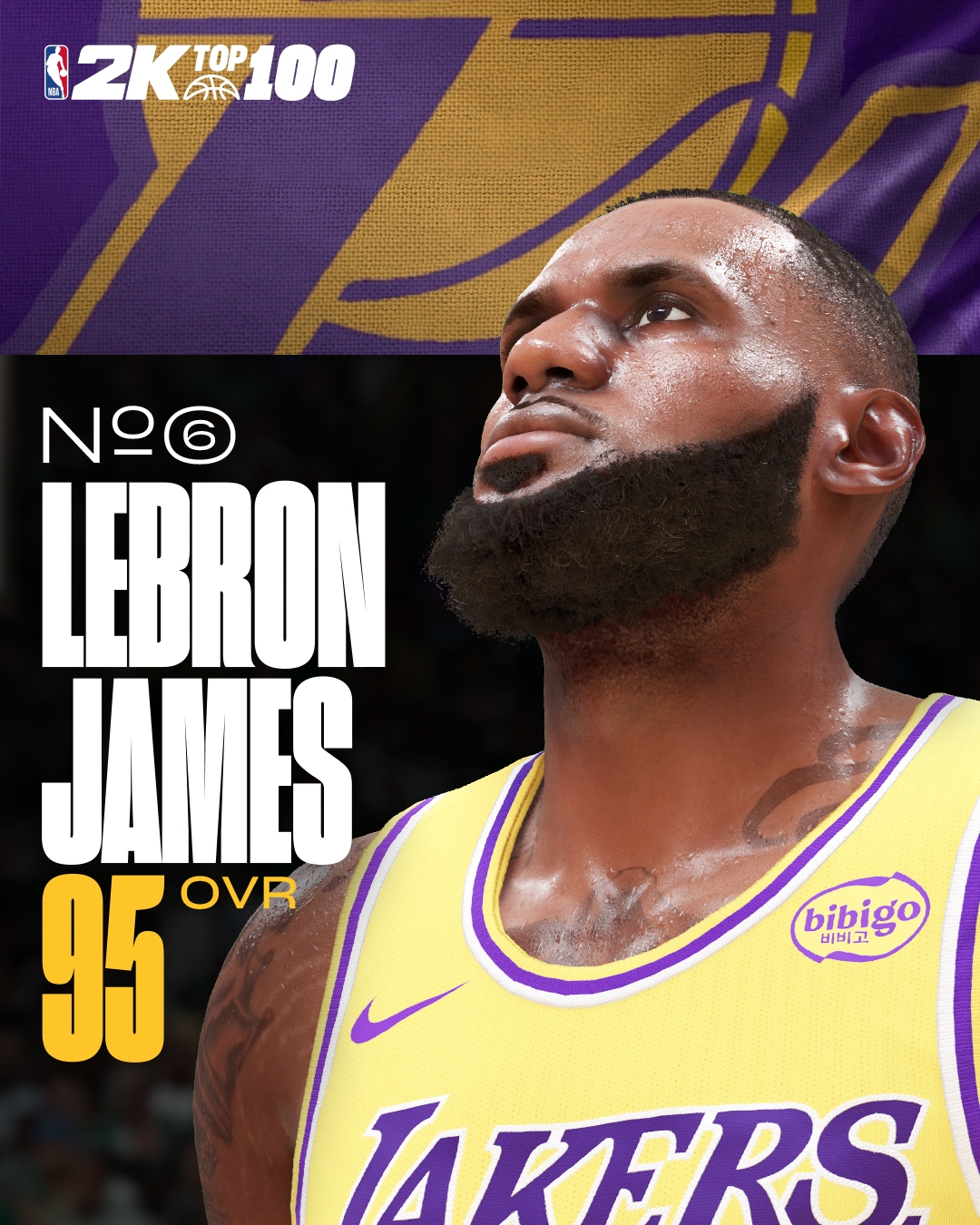 ️NBA2K25能力值第6名：詹姆斯95